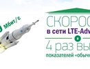 «МегаФон» включил LTE-Advanced в Костроме