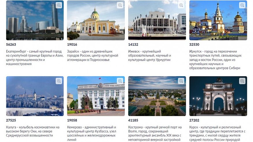 Главная картинка новости: Кострому поддержали более 40 тысяч жителей в конкурсе на звание культурной столицы