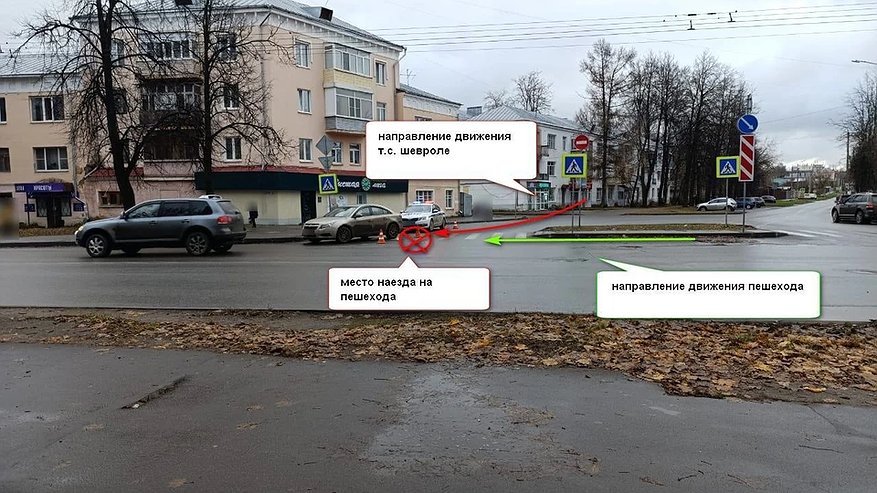 Главная картинка новости: 59-летняя костромичка оказалась под колесами машины