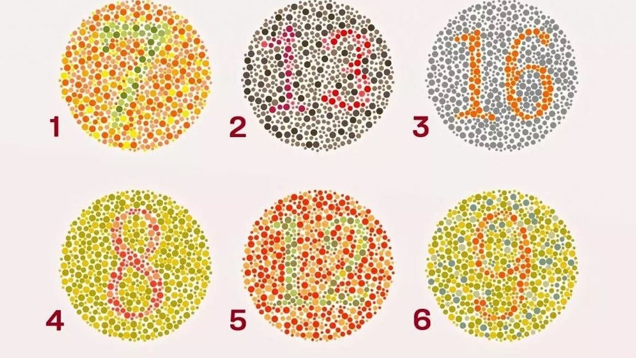 Главная картинка новости: Первая цифра, которую вы увидели, характеризует вас как личность: ответы внутри