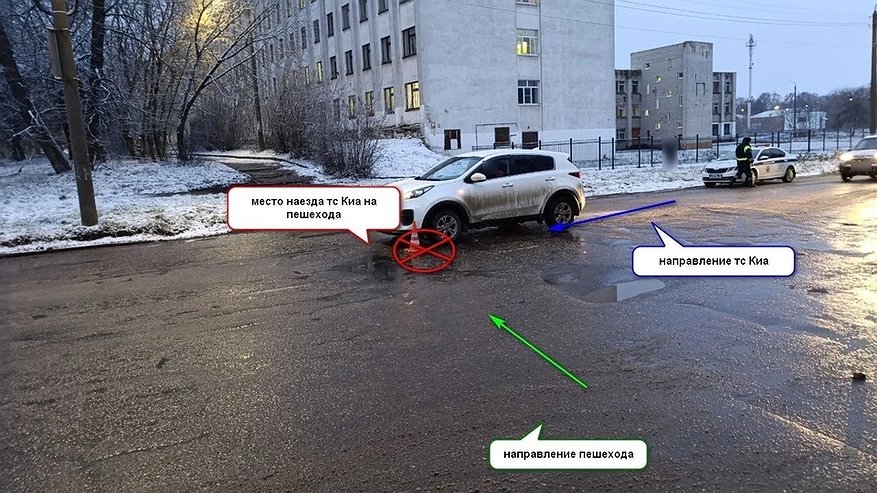 Главная картинка новости: В Костроме пожилая пенсионерка попала под колеса машины