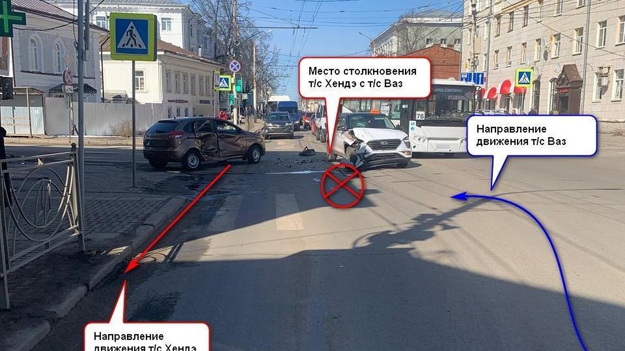 Главная картинка новости: В Костроме на Советской столкнулись две иномарки: есть пострадавшие