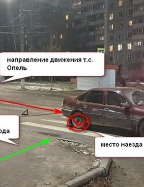 В Костроме в микрорайоне Черноречье женщина оказалась под колесами иномарки