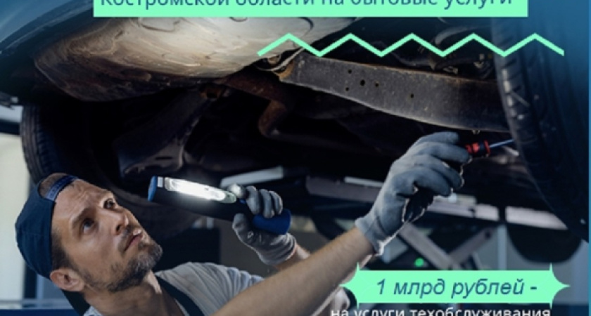 3 миллиарда на услуги: как изменились потребительские привычки костромичей