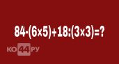 Мозг заржавел или еще варит? Решите школьный пример: «84-(6×5)+18:(3×3)=?» - даем на это всего 15 секунд